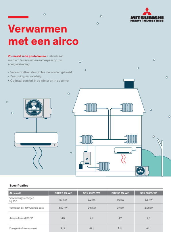 Infosheet Heating and Cooling with Airconditioning Units 2023