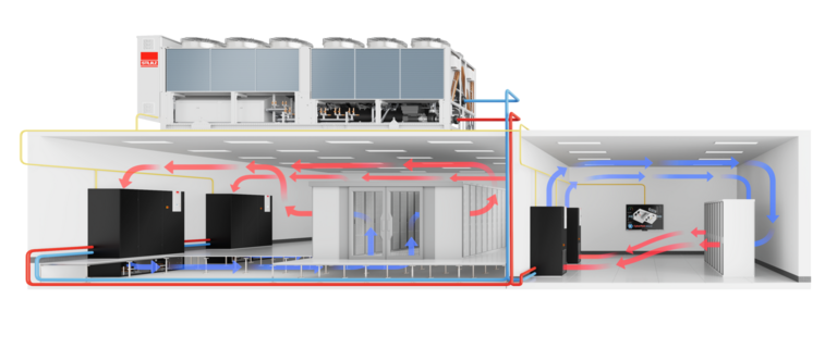 Free Cooling for data centers