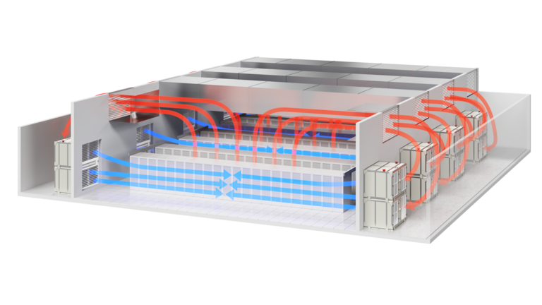 Air Handling Units for medium and large data centers